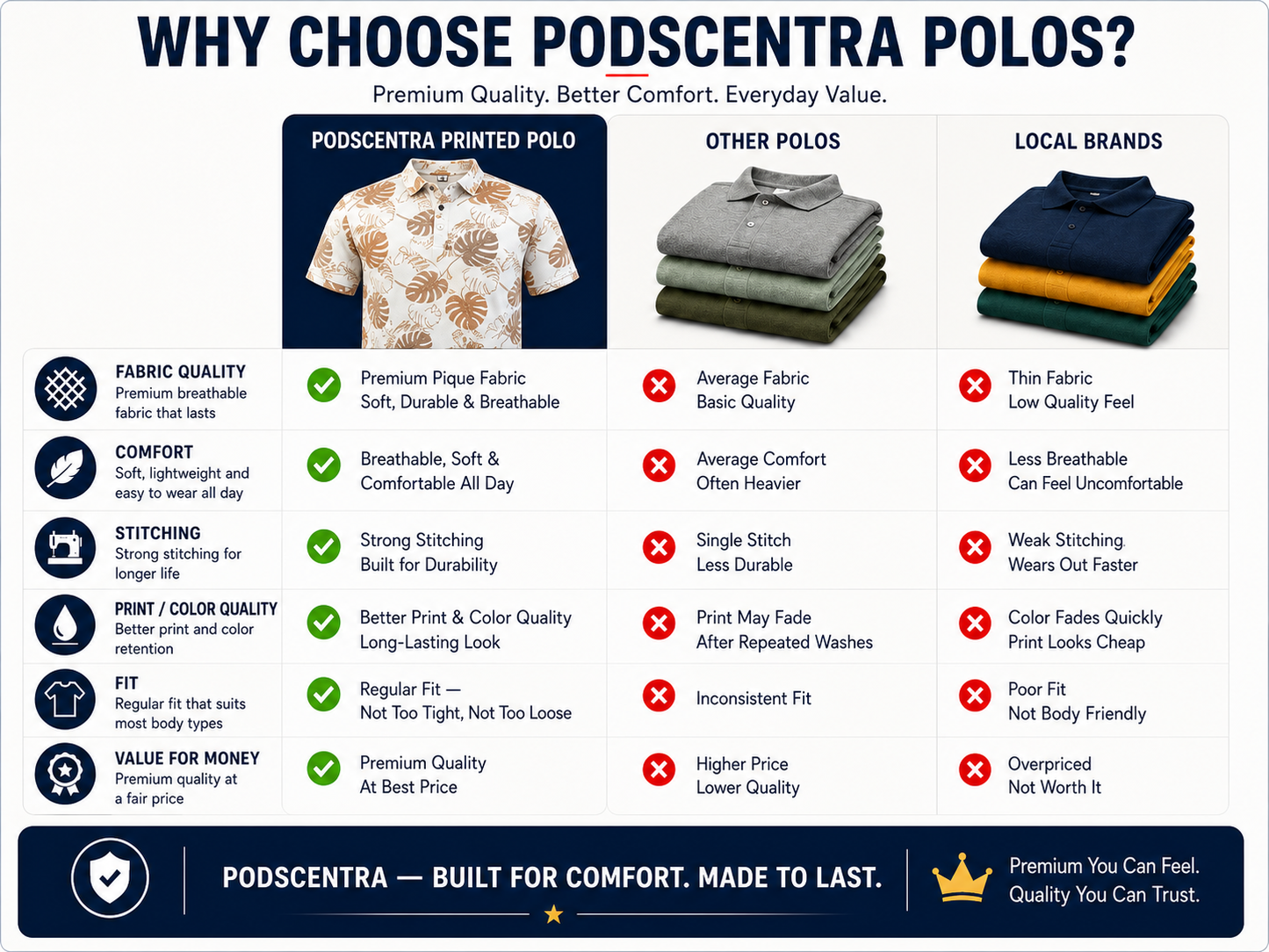 Premium Casual Wear Combo – Buy 1 Get 1