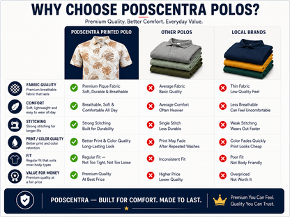 Premium Casual Wear Combo – Buy 1 Get 1