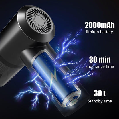 3-in-1 Portable Wireless Car Vacuum Cleaner | Rechargeable Handheld Mini Vacuum, Air Blower & Air Pump