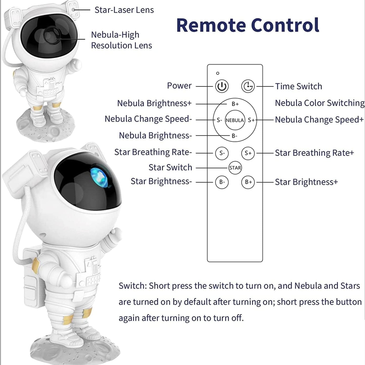 Astronaut Galaxy Star Projector Night Light | 360° Adjustable Nebula & Star Projector with Remote Control